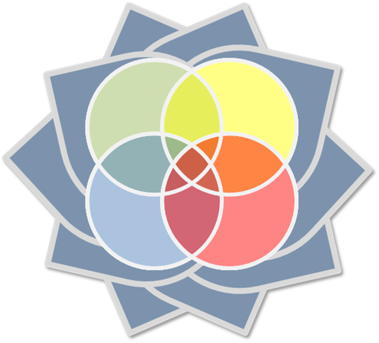Logo de Arahant